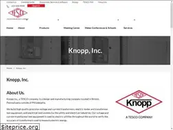 Sites similar to knoppinc.com