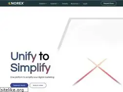 Sites similar to knorex.com