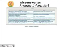 Sites similar to knorke.tips