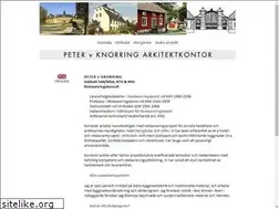 Sites similar to knorring.se
