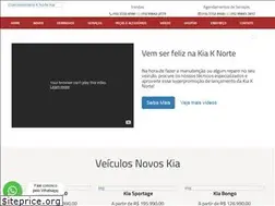 Sites similar to knorte.com.br