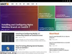 Sites similar to knot35.com