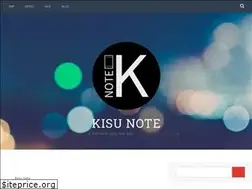 Sites similar to knote.blog