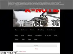 Sites similar to knotes707.blogspot.com