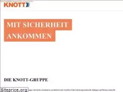 Sites similar to knott-group.com