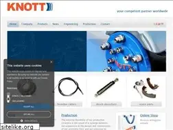 Sites similar to knott.it