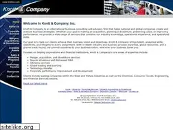 Sites similar to knottco.com