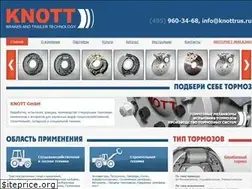 Sites similar to knottrus.ru