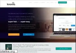Sites similar to knovio.com