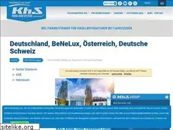 Sites similar to know-howsystems.de