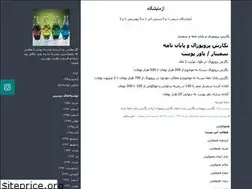 Sites similar to know-know.blogfa.com