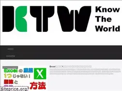 Sites similar to know-theworld.com