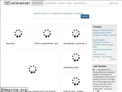 Sites similar to know-why.net