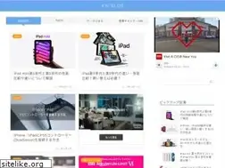 Sites similar to know-wis.com