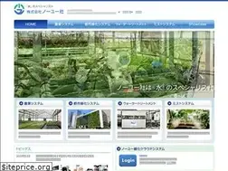 Sites similar to know-you.com