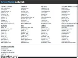 Sites similar to knowaboutnetwork.com