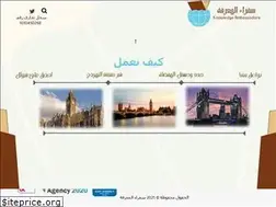 Sites similar to knowasas.com