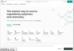 Sites similar to knowde.com