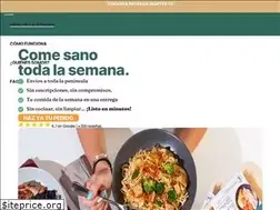 Sites similar to knoweats.com