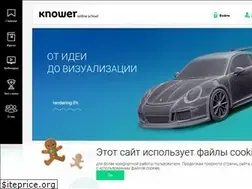 Sites similar to knower.pro