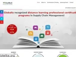 Sites similar to knowerx.com