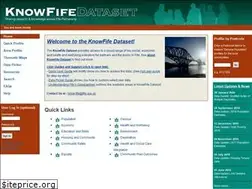 Sites similar to knowfife.fife.gov.uk