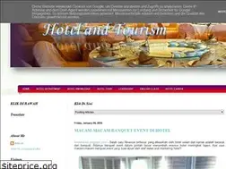 Sites similar to knowhotels.blogspot.com