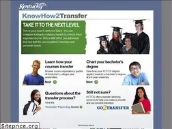 Sites similar to knowhow2transfer.org