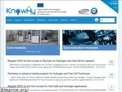 Sites similar to knowhy.eu