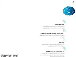 Sites similar to knowit.online
