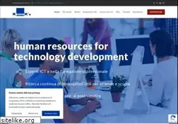 Sites similar to knowk.it