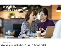 Sites similar to knowle.jp