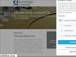 Sites similar to knowledge-concepts.com