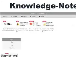 Sites similar to knowledge-notes.com