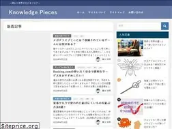 Sites similar to knowledge-p.com
