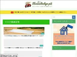 Sites similar to knowledge-pit.com
