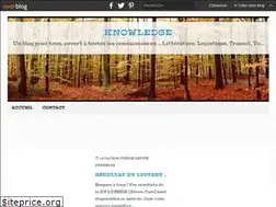 Sites similar to knowledge.over-blog.com