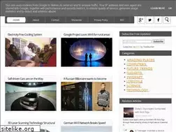 Sites similar to knowledgeableideas.blogspot.com