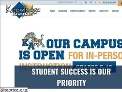 Sites similar to knowledgeacademies.org