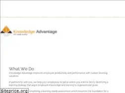 Sites similar to knowledgeadvantage.biz