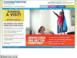 Sites similar to knowledgebeginnings.com