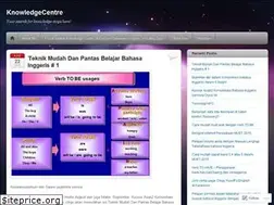Sites similar to knowledgecentre.wordpress.com