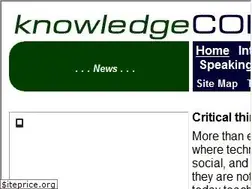 Sites similar to knowledgecontext.org