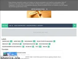 Sites similar to knowledgeday2day.blogspot.com