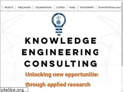 Sites similar to knowledgeengineering.ai