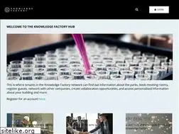 Sites similar to knowledgefactoryhub.com