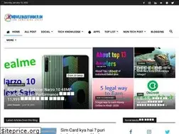 Sites similar to knowledgefinder.in