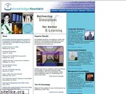 Sites similar to knowledgefountain.com