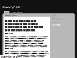 Sites similar to knowledgefrnd.blogspot.com