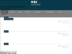 Sites similar to knowledgehub-mm.org